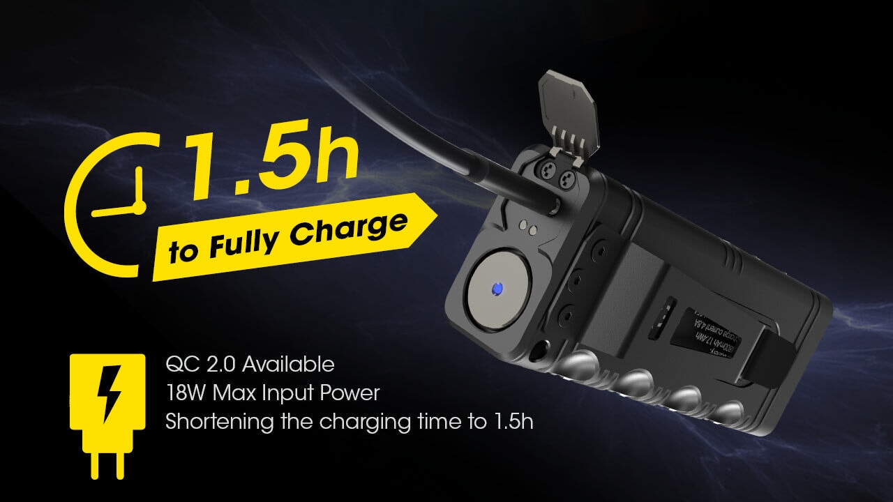 Nitecore TM12K 12000 Lumens Handheld Flashlight