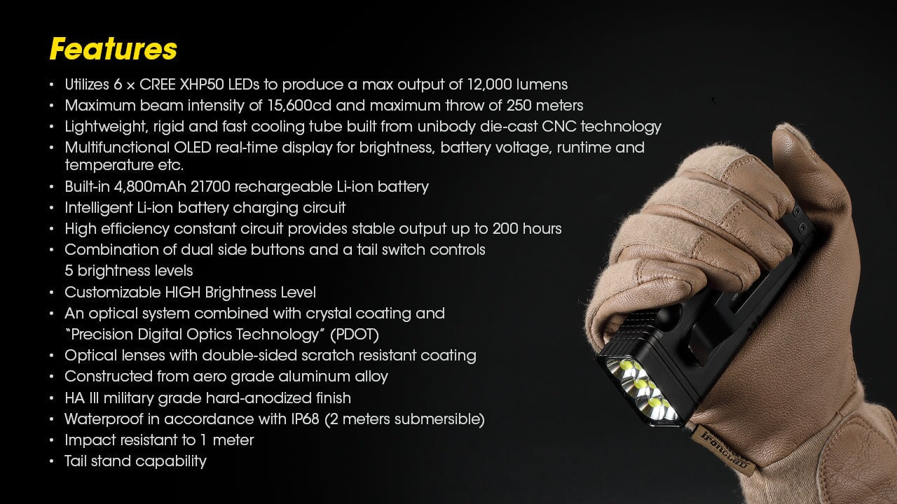 Nitecore TM12K 12000 Lumens Handheld Flashlight