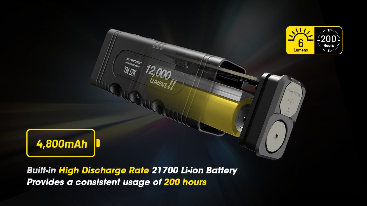 Nitecore TM12K 12000 Lumens Handheld Flashlight
