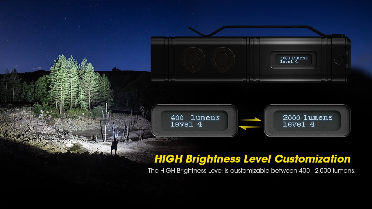 Nitecore TM12K 12000 Lumens Handheld Flashlight