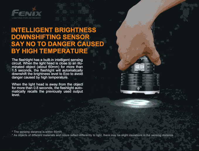Fenix LR50R 12000 Lumens intelligent brightness